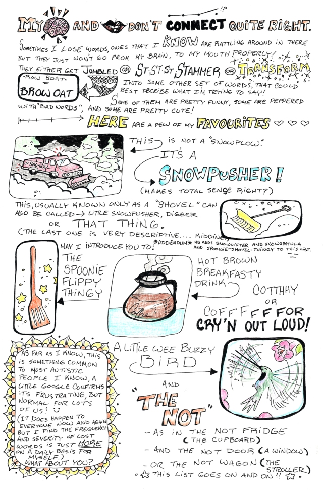 Mouth and brain comic